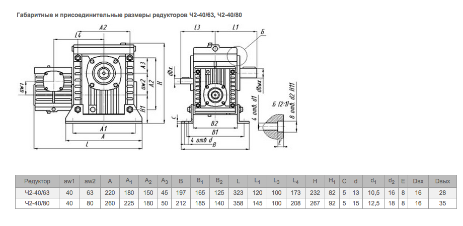 Ч 160 редуктор чертеж