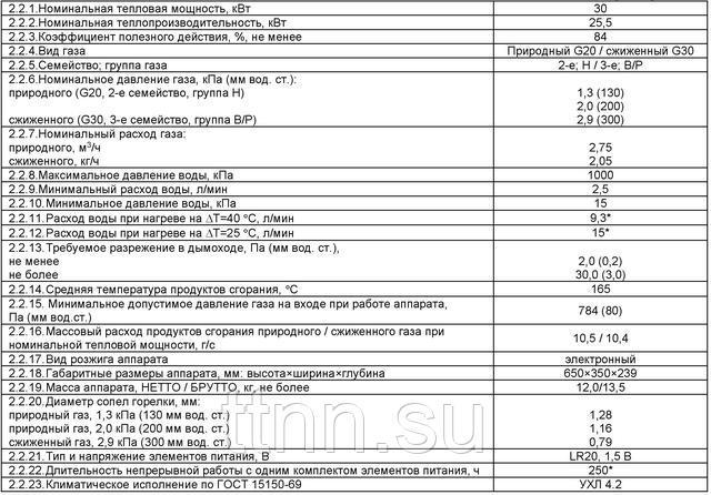 Водонагреватель срок полезного использования