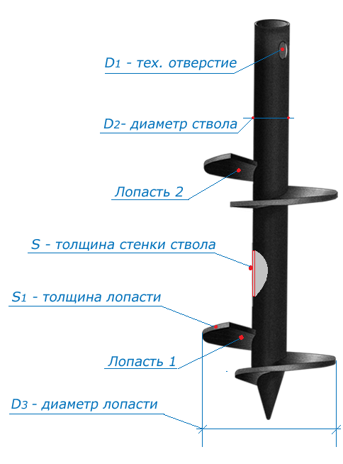 Свс. Винтовая свая двухлопастная СВС-2л 108/300-2500. СВС 159 свая винтовая. Свая винтовая СВС-159-3000. Свая СВС 89-3500 мм