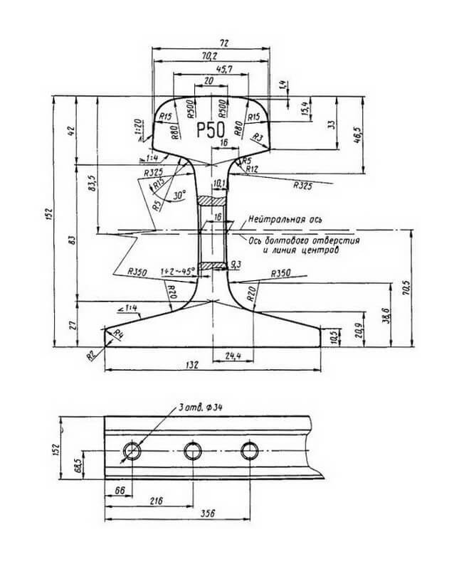 Рельс р24 чертеж