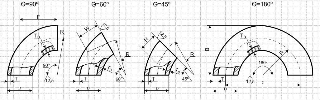 Отвод 90 градусов стальной чертеж