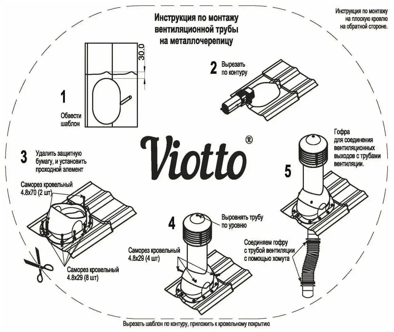 Труба вентиляционная утепленная VIOTTO 125 мм RAL8017 Коричневый шоколад,  цена в Омске от компании Профиль Плюс