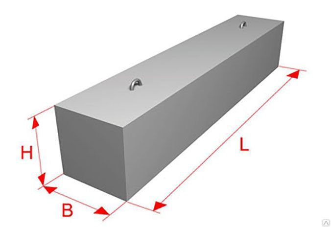 Перемычка брусковая 2пб10 1 п бетон в15 м200