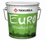 Краска Tikkurila Euro для интерьера