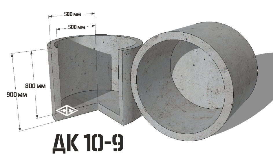 Кольца ЖБИ ДК 10-9. Кольцо КС 10-9 С дном. Кольцо с днищем ДК 10-9. Кольцо жб КС 10-9.