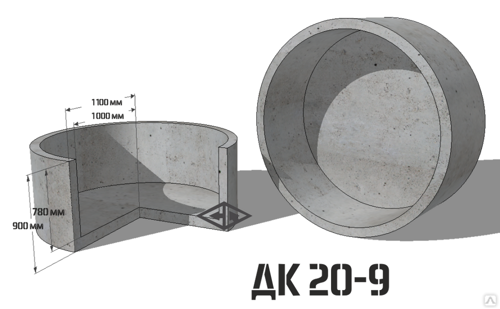 Кольца ЖБИ КС 20-9. Кольцо колодца ж/б (КС20.9). Кольцо стеновое КС 20-9. ДК 20.9 кольцо с днищем.