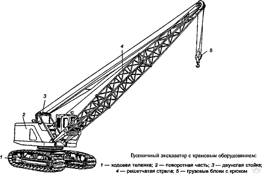 Схема самоходного стрелового крана