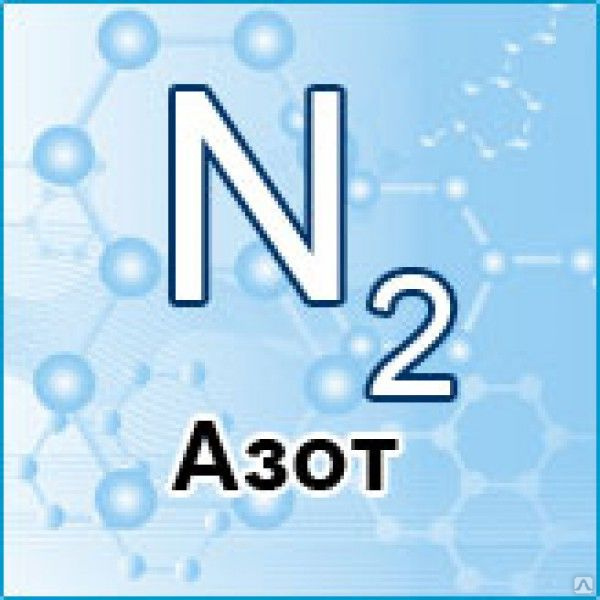 Azot ru. Азот. Азот химический элемент. Химический символ азота. Азот картинки.
