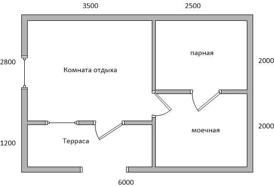  4х6 из строганного бруса 150х150 на буронабивнх сваях, цена в .