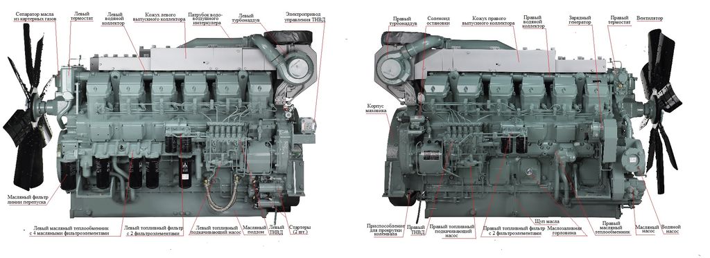 Дизельный генератор ТСС АД-1000С-Т400-1РМ8 #2