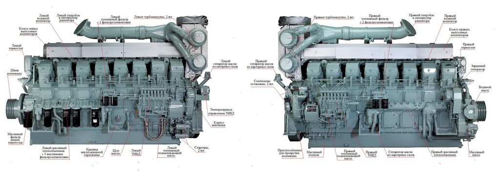 Дизельный генератор ТСС АД-1600С-Т400-1РМ8 2