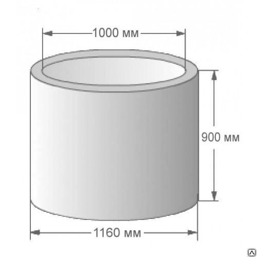 Кольцо бетонное для колодца 1.5. Кольцо колодца КС 10-9. Кольцо стеновое колодца КС 20-9. Кольцо стеновое КС 15.9, диаметр 1.5м,. Кольцо стеновое КС 7-9.