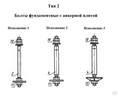 фундаментный болт исп. 1. 1 м20х900 фундаментный. 1 м24 х 730мм. исполнение 2.