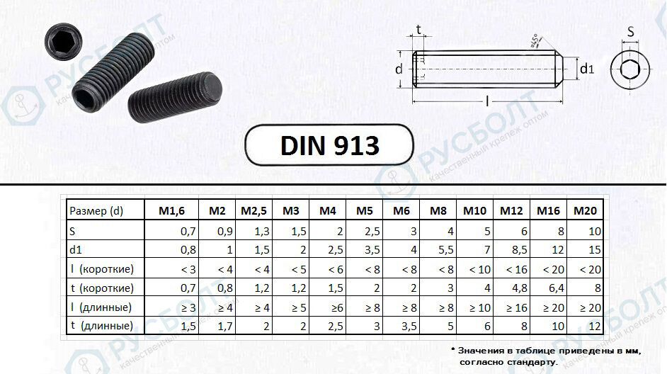 Винт установочный черный DIN 913 М 10х10 45H 2