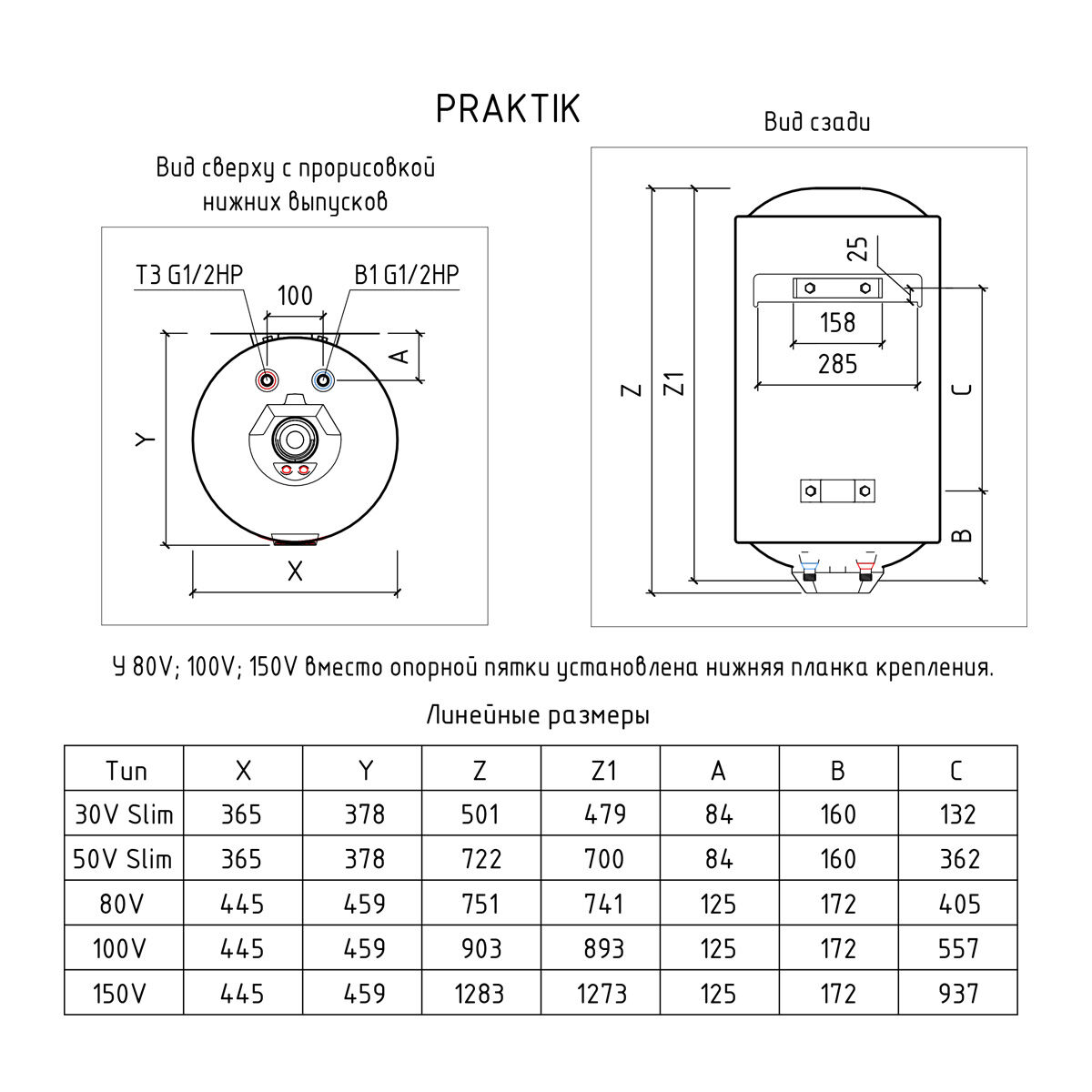 Водонагреватель накопительный THERMEX Praktik 100 V, цена в Перми от  компании Акватория тепла