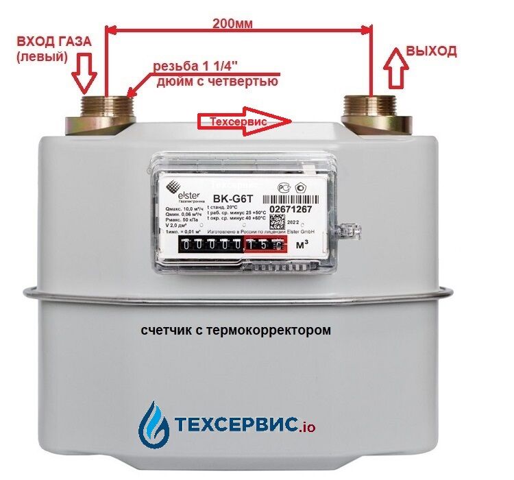 Купить Счетчик Газа Эльстер