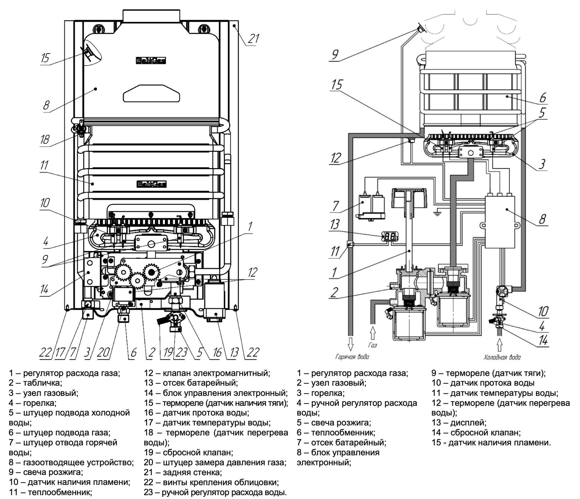 газовая колонка нева 4510 фото