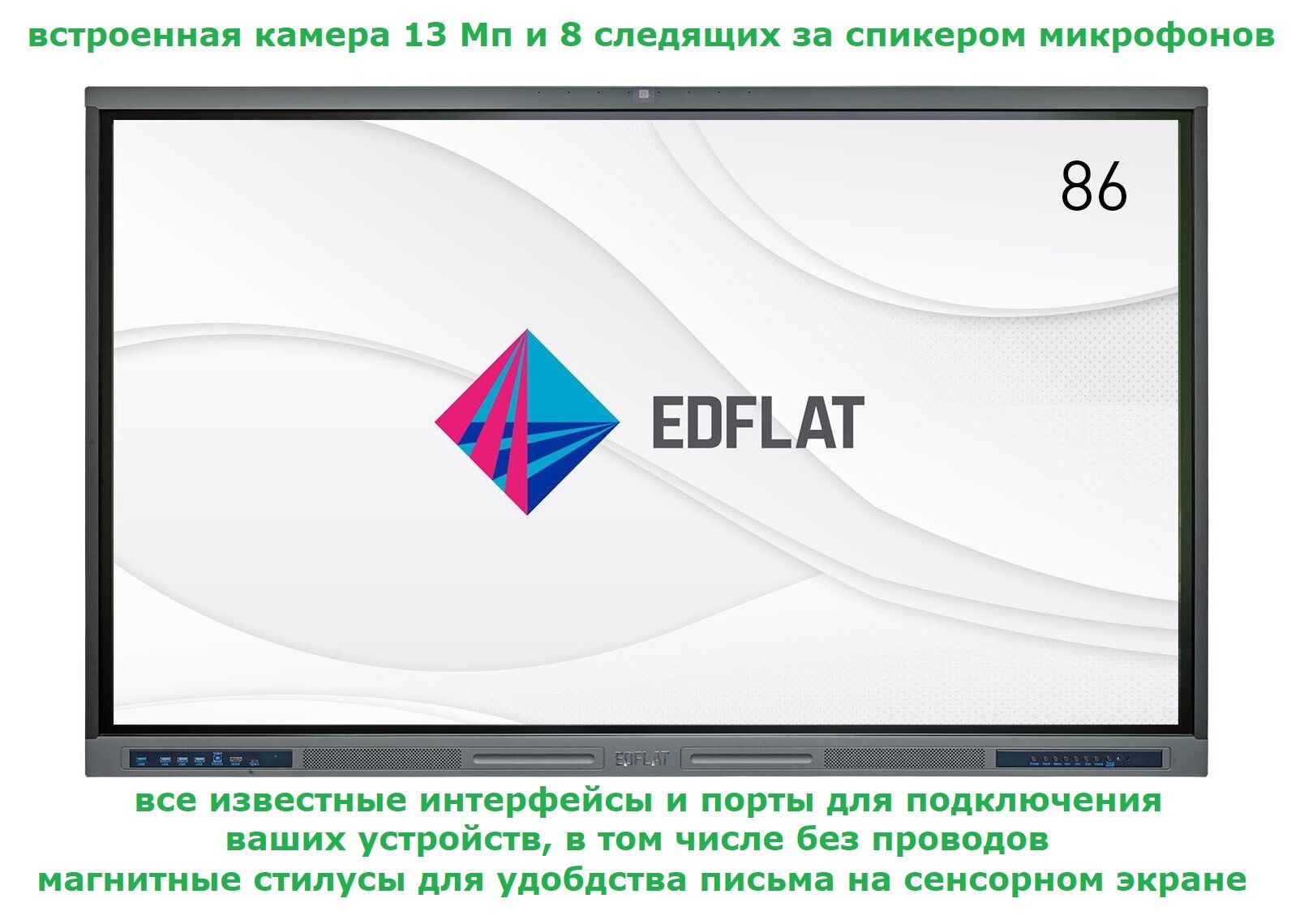 Интерактивная панель EDFLAT EDF86UH 3