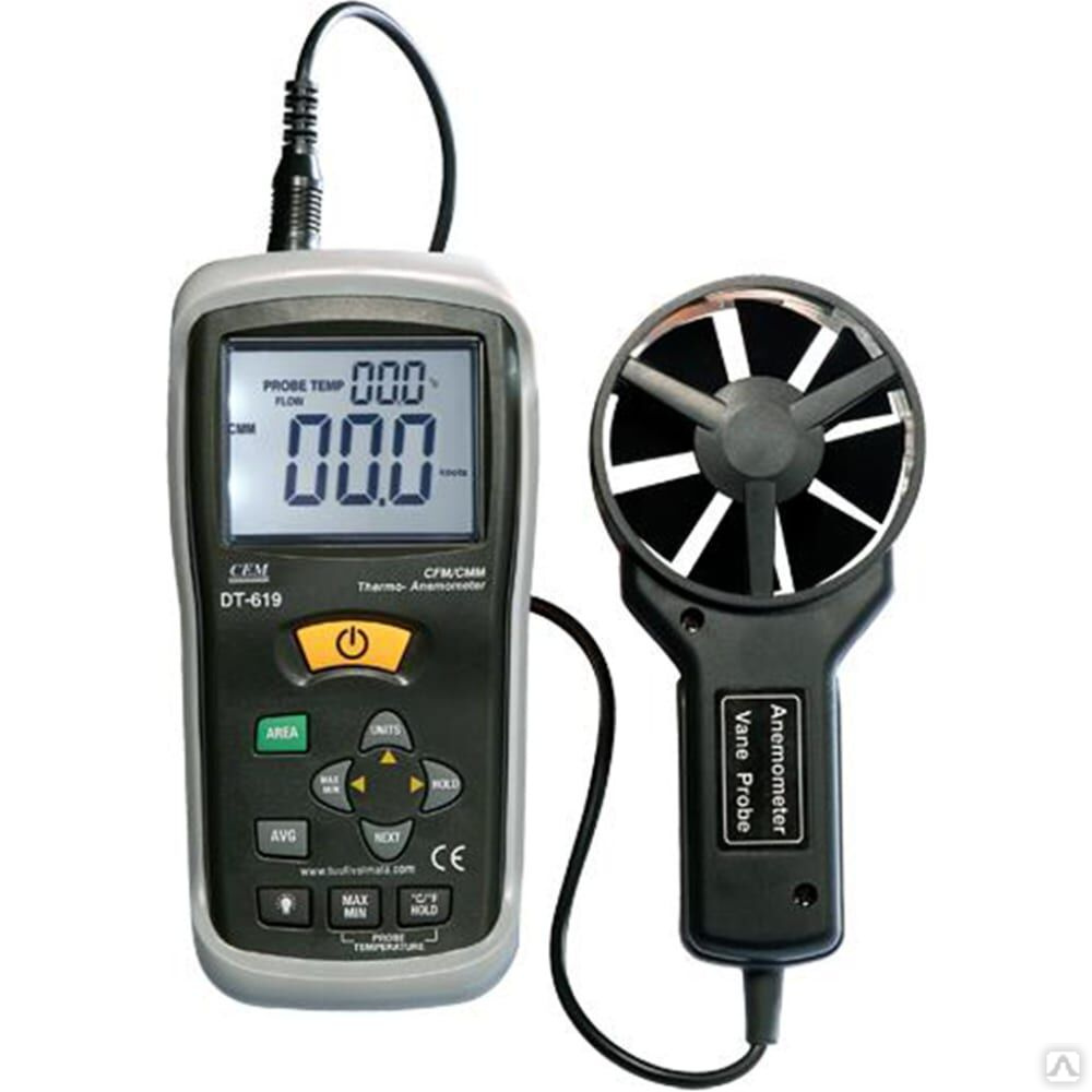 Cem измеритель