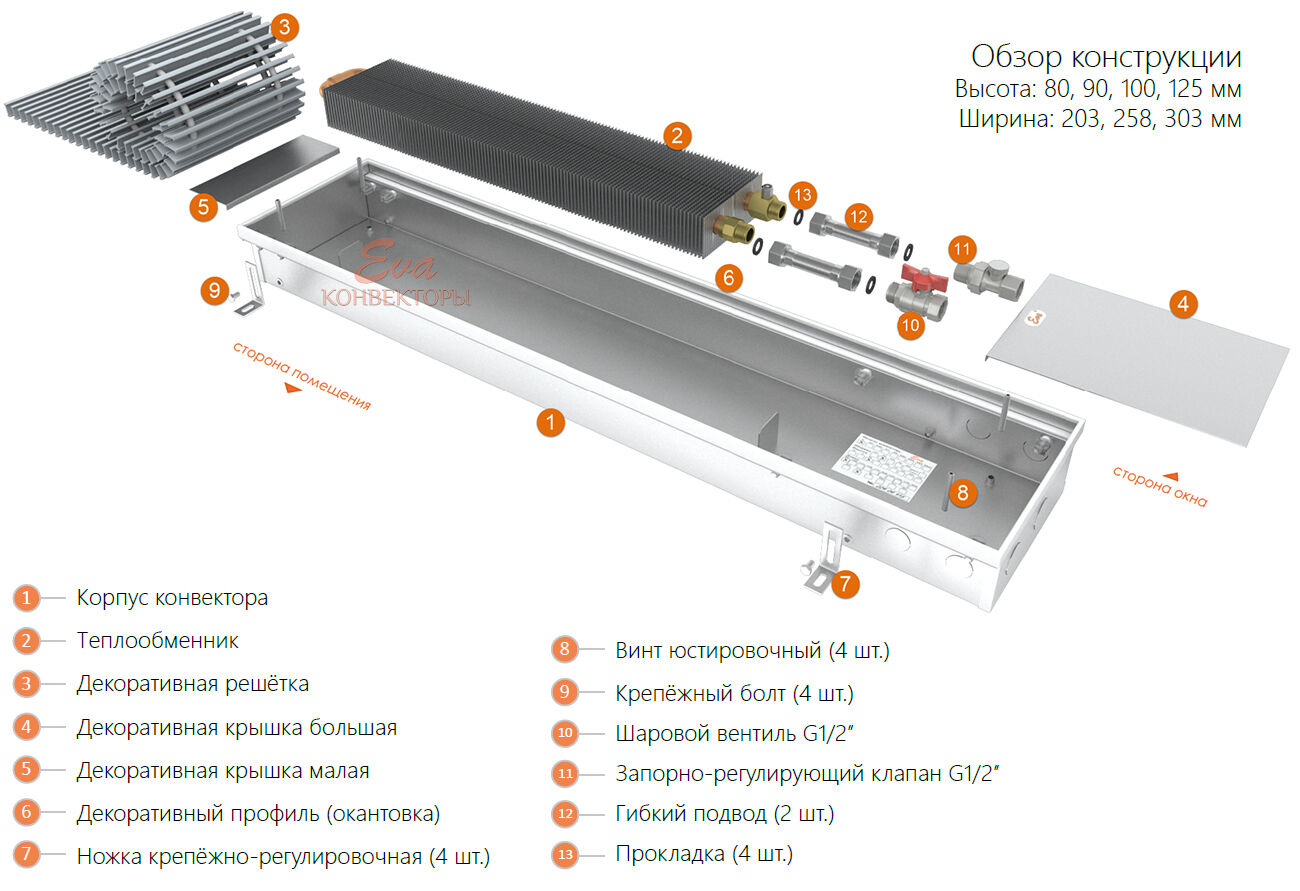 Конвектор в jpg. Конвектор внутрипольный без вентилятора Eva k.80.203.1000. Внутрипольный конвектор ева. Водяной конвектор Elsen EKQ.240.90.1500 MC. Конвектор внутрипольный водяной Eva.