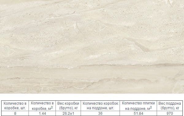 Керамическая плитка Керамин Березакерамика Дубай Облицовочная плитка 1 светло-бежевая 25х50