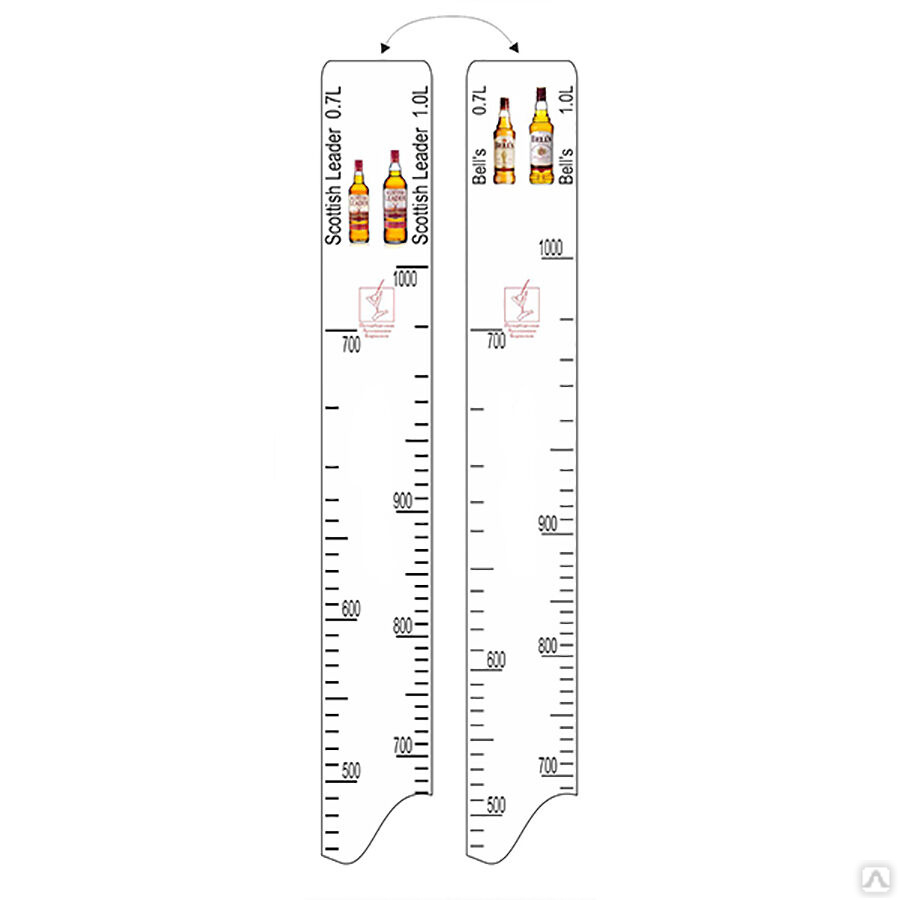 Барная линейка. Барная линейка для сиропов.