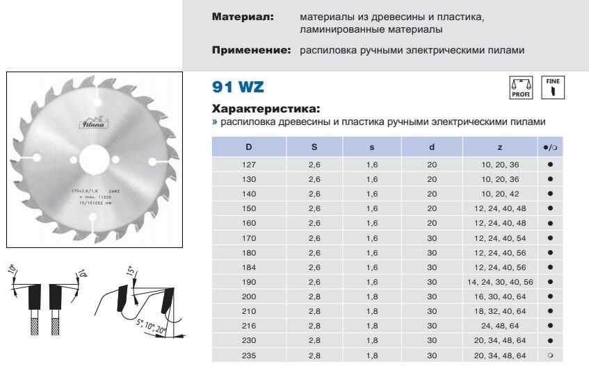 Пила дисковая Pilana 230x2.8/1.8x30 z20 91 WZ для ручных электропил Чехия 2