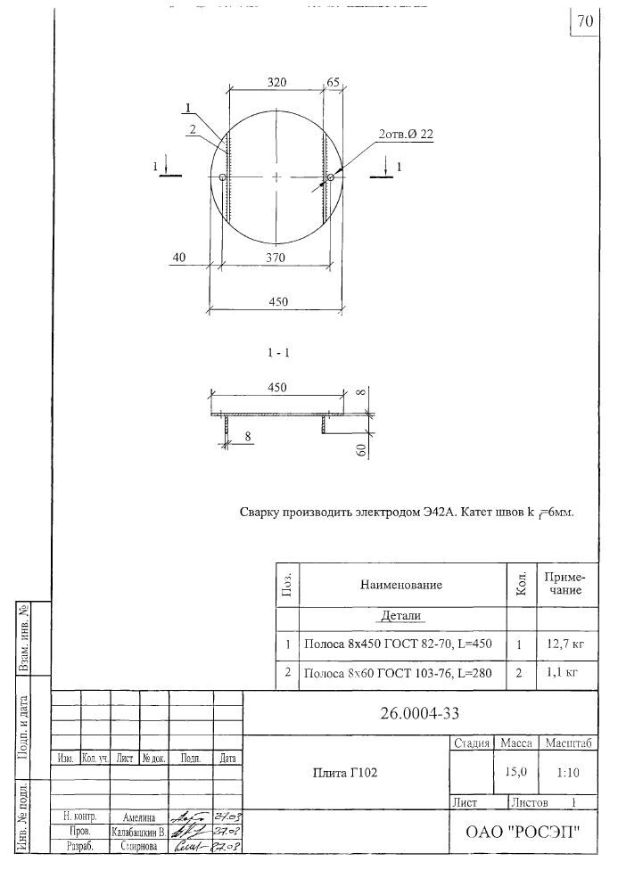 Плита опорная ТД-2 (3.407.2-162.4)