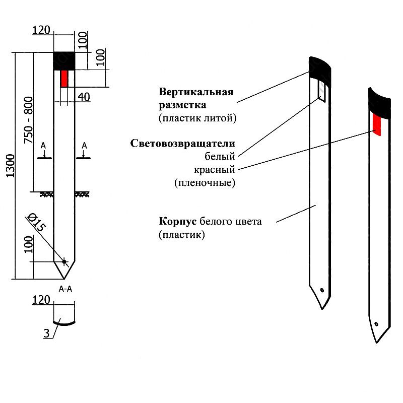 Столбик скопировать. Сигнальный столбик с3 (с3о-кд1кбr1). Столбики пластиковые сигнальные дорожные.-Тип с-3. Столбик сигнальный с1-кд1кбr1. Сигнальный столбик с3 чертеж.